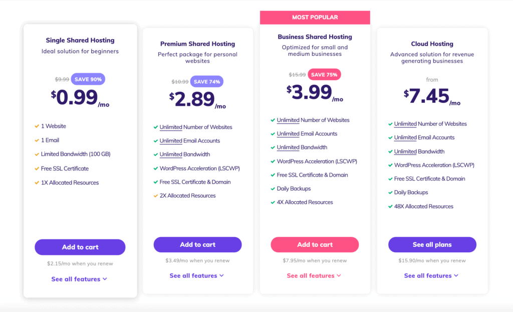 Hostinger Pricing