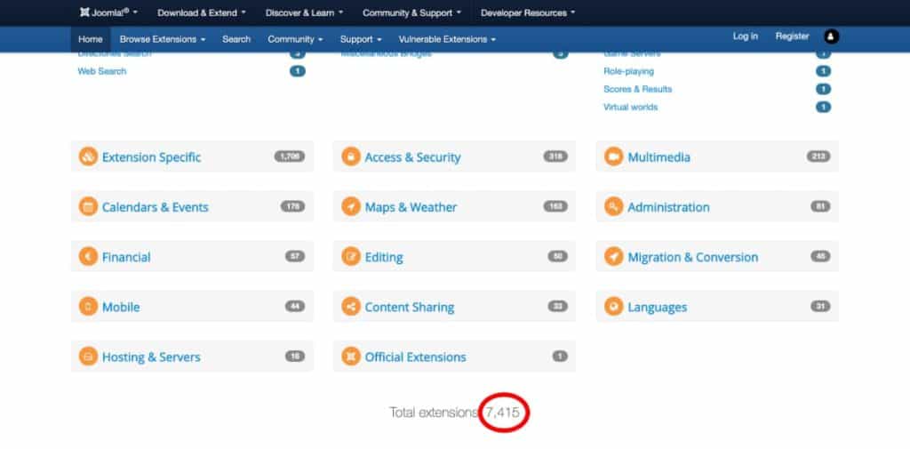 Joomla Extensions