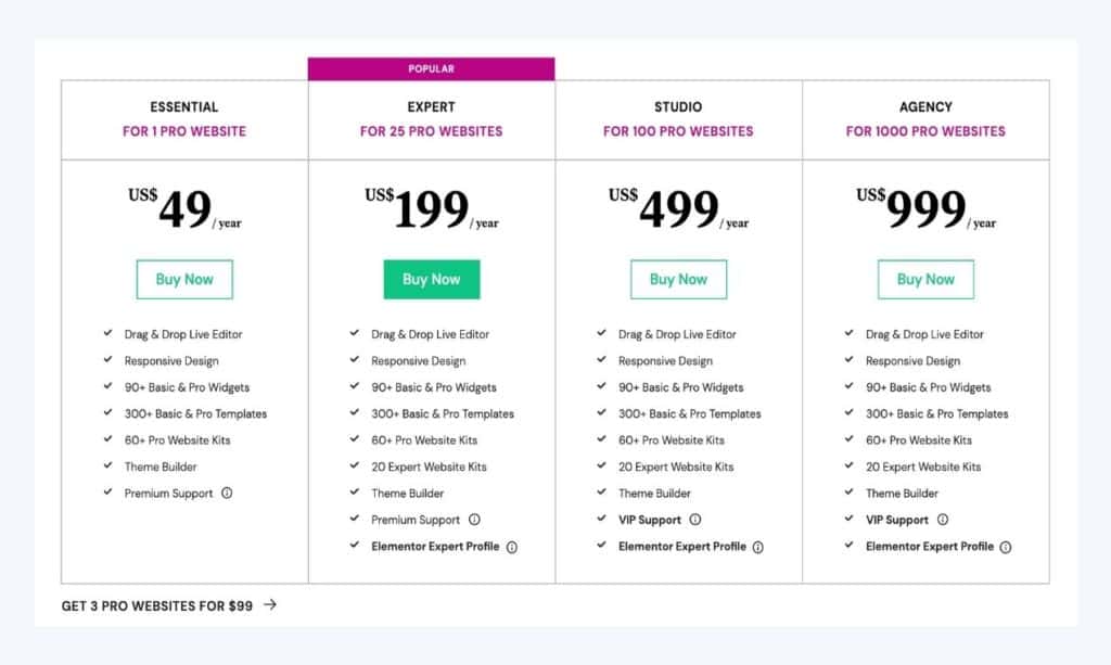 Elementor Pro Pricing Table