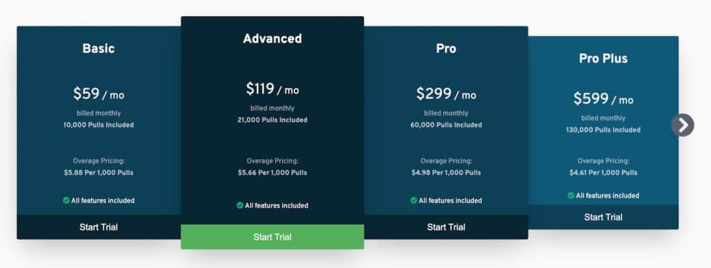 Nozzle Monthly Pricing